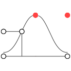 網(wǎng)絡(luò)推廣運(yùn)營(yíng)